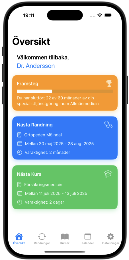 feature-dashboard